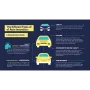 All things Insurance
