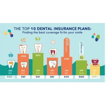 All things Insurance